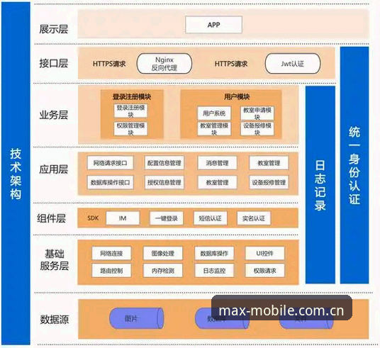 万博软件下载深度分析：从用户体验到技术架构的全面解析