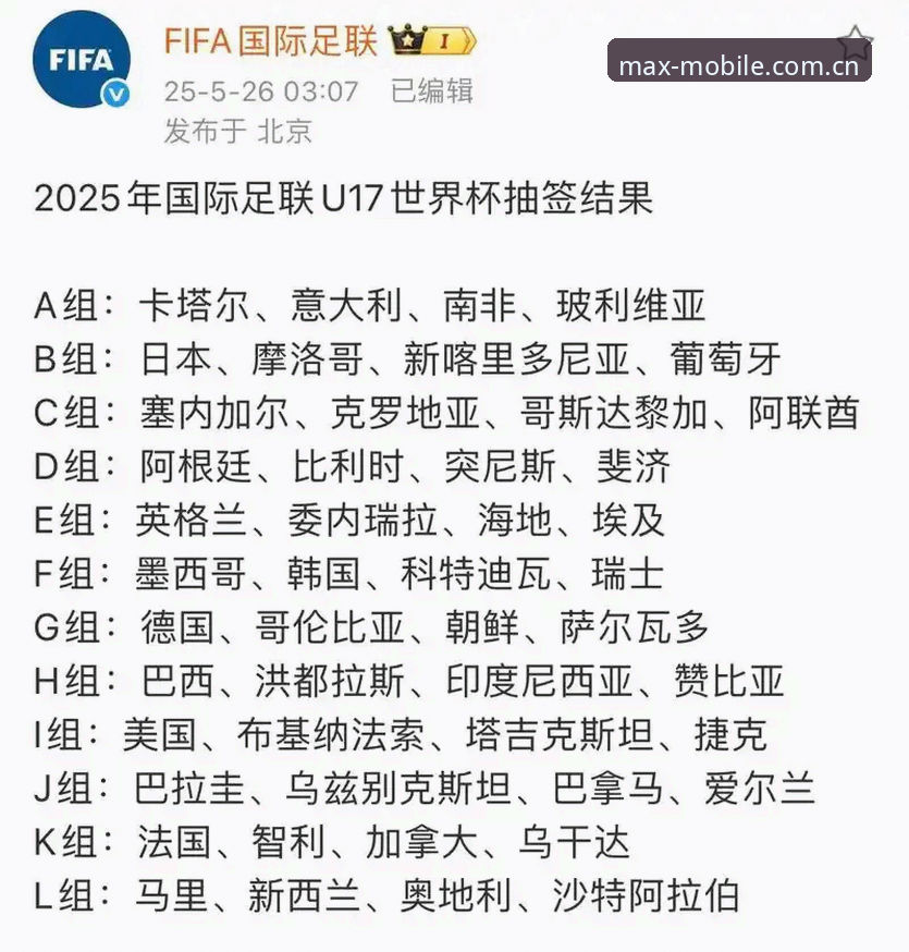 U17世界杯抽签结果揭晓：中国男女足命运迥异，万博用户怎么看？